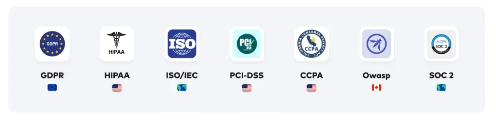 Tech Support Austin Compliance Based IT